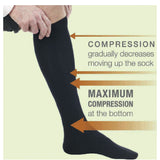 Smooth Trip Compression Socks // Various Sizes