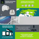Europe Ground Adapter