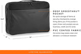 Hybrid Convertible Laptop Backpack Briefcase 17" Black